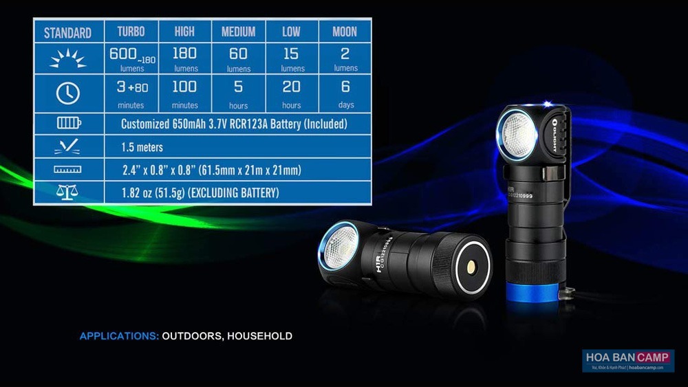 Đèn Pin Olight H1R Nova - 600 Lumens - Sáng Trắng