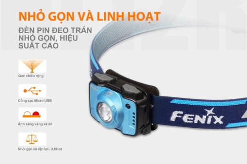 Fenix HL12R 1