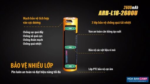 Pin-sạc-Fenix-18650---ARB-L18-2600U-mAh-6