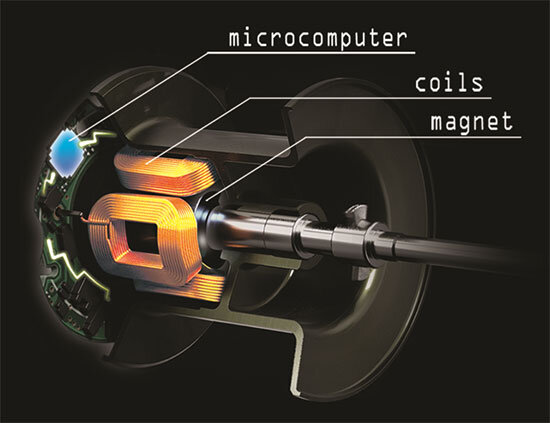 Shimano Digital Control Break System