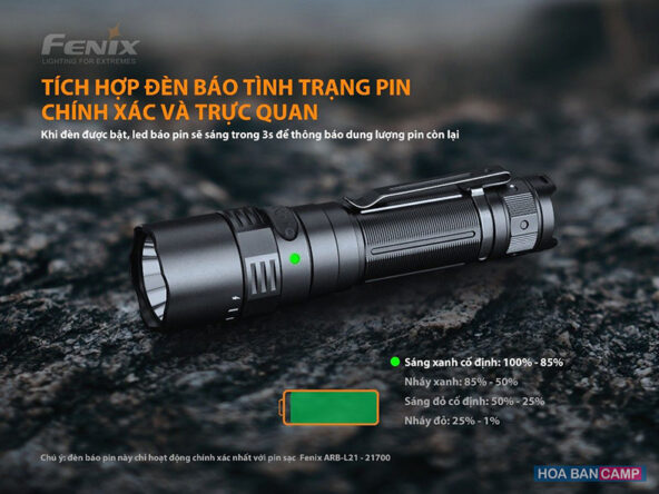 Den Pin Fenix PD40R V2 3000 Lumens 12