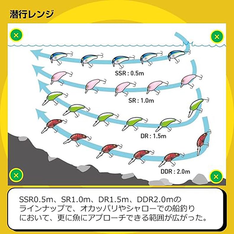Moi Lure Daiwa Tiny Peanut 10