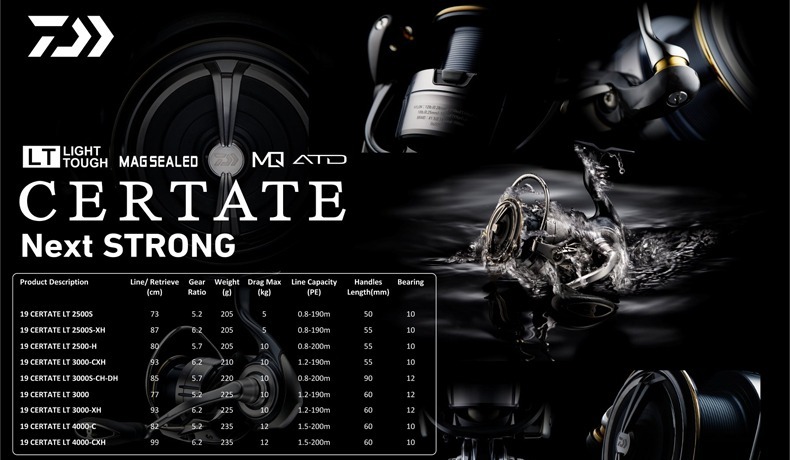 Daiwa Certate Technology