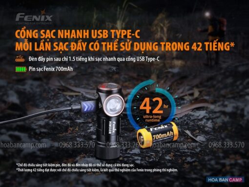 Đèn Đeo Đầu Fenix HM50R v2.0 - 700 Lumens