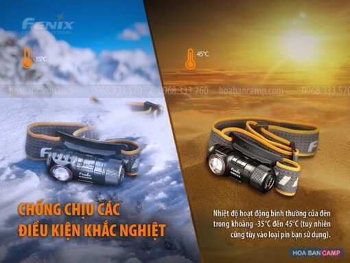 Đèn Đeo Đầu Fenix HM50R v2.0 - 700 Lumens