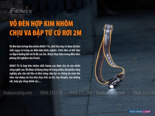 Đèn Đeo Đầu Fenix HM50R v2.0 - 700 Lumens