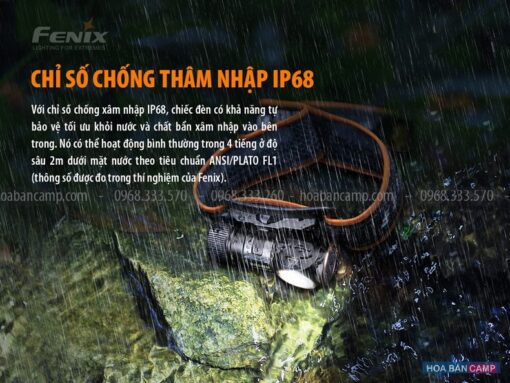 Đèn Đeo Đầu Fenix HM50R v2.0 - 700 Lumens