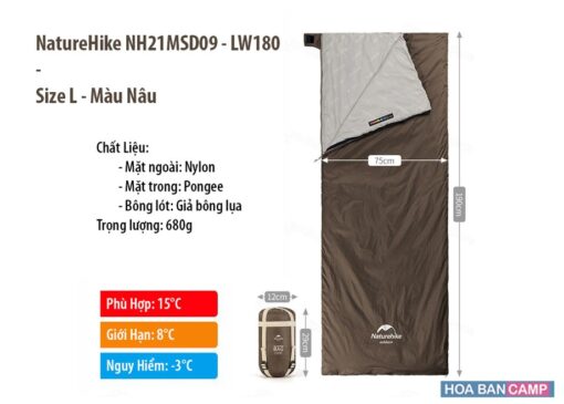 Tui Ngu Sieu Nhe NatureHike LW180 NH21MSD09 Size L Nau