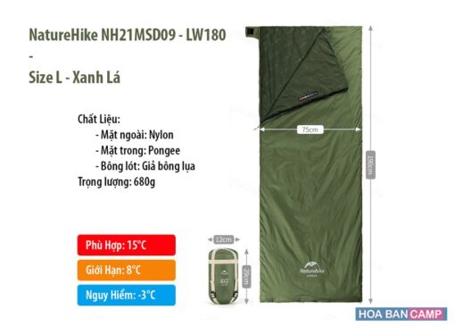 Tui Ngu Sieu Nhe NatureHike LW180 NH21MSD09 Size L XanhLa