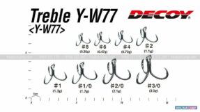 Luoi ba tieu Decoy Treble Y-W77