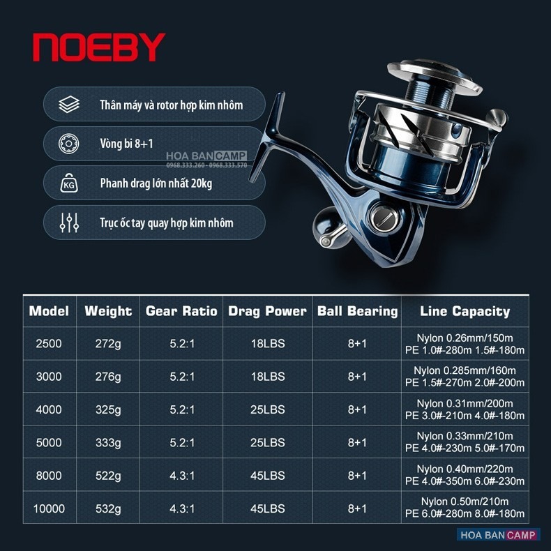 May cau doc Noeby Infinite SW 2023