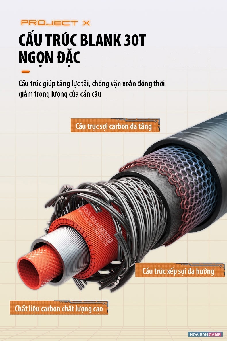 Can Jig OBS Teaser Project-X J10