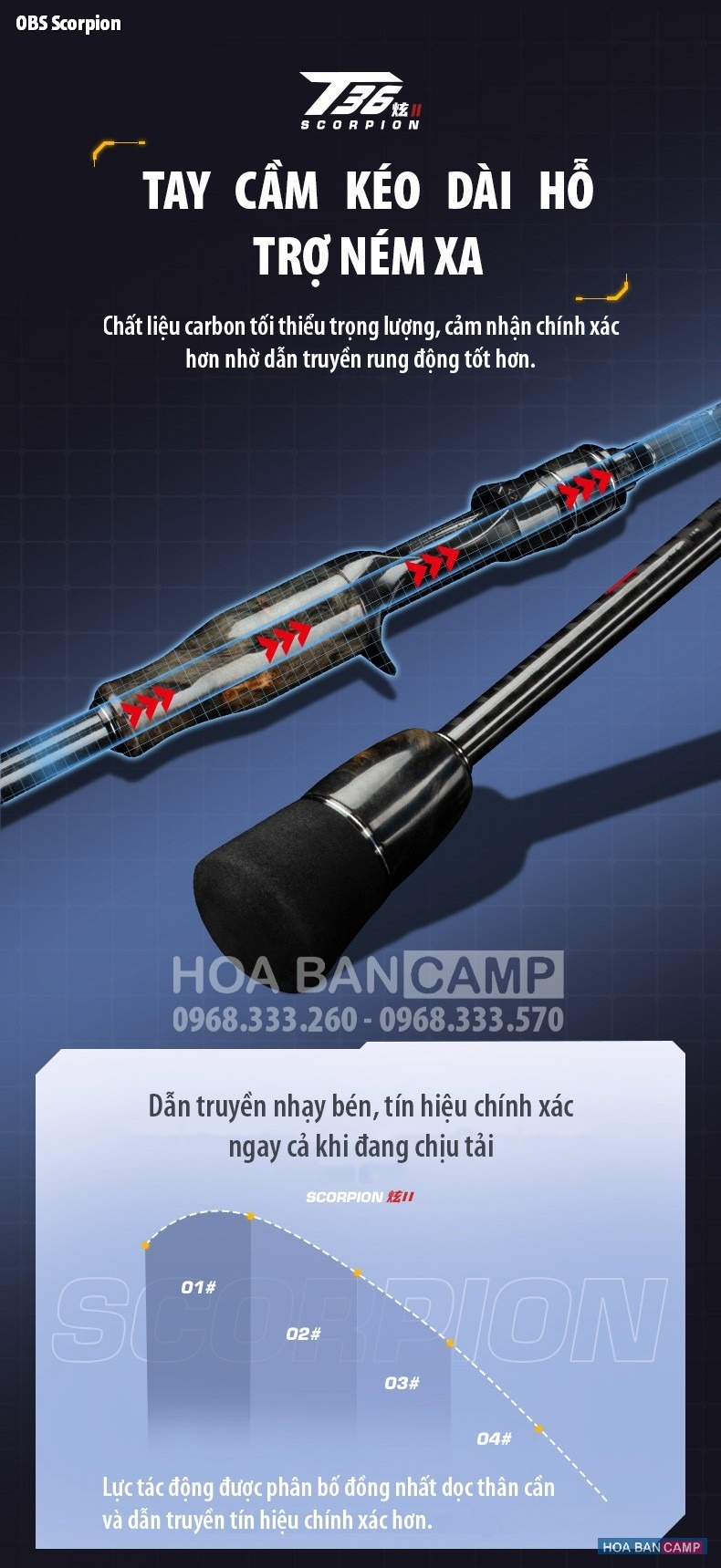 Can Lure OBS Teaser Scorpion 2 khuc