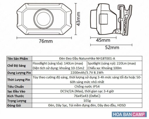 Đèn Đeo Đầu NatureHike NH18T001-A