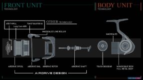 May cau doc Daiwa 23 Airity LT