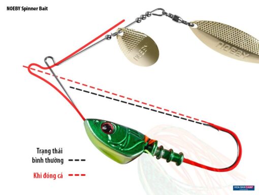 Moi Lure NOEBY Spinner Bait 14g