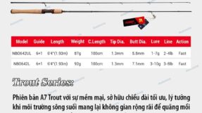 Can Lure NOEBY Infinite A7 Trout