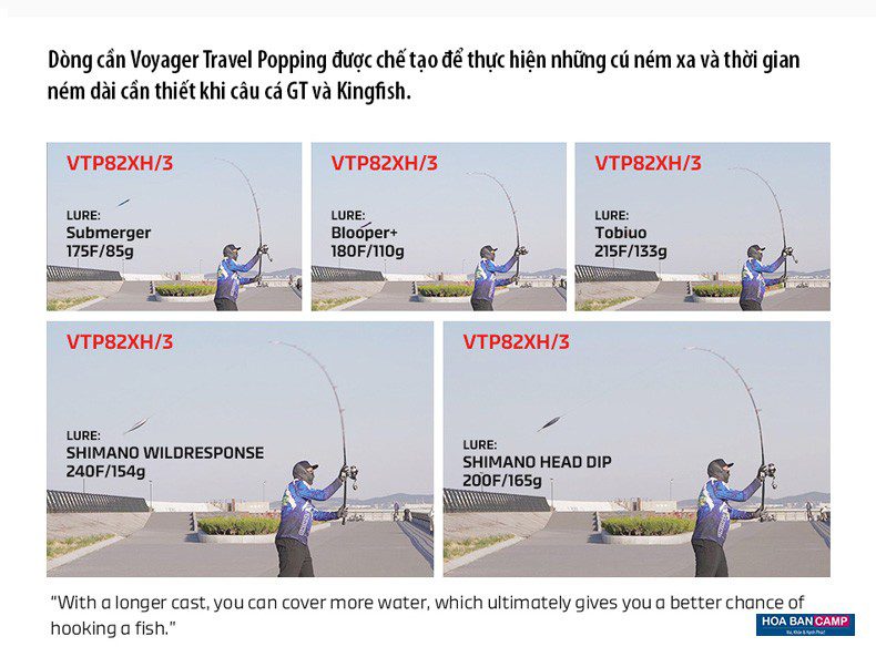 Can Noeby Voyager Travel Popping 3pcs