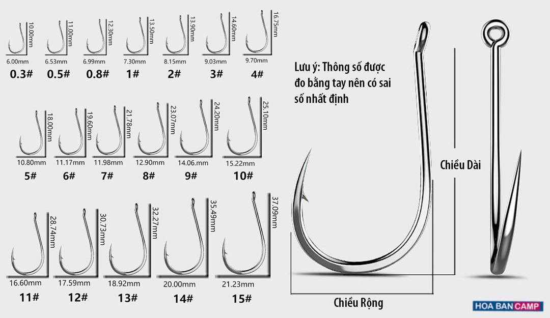 Hop luoi Chinu DBEST 100 pcs