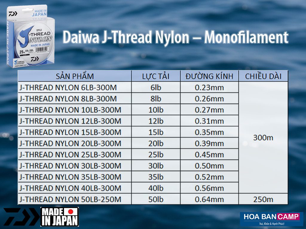 Dây Cước Daiwa J-Thread Nylon – Monofilament 250/300m | Made in Japan