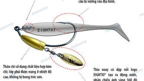 Lưỡi Câu Mồi Mềm NFF EIGHTXI 7g