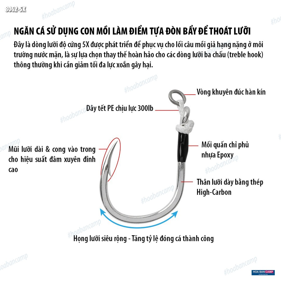 Noeby Super Heavy Plugging Short Assists 8062-5X