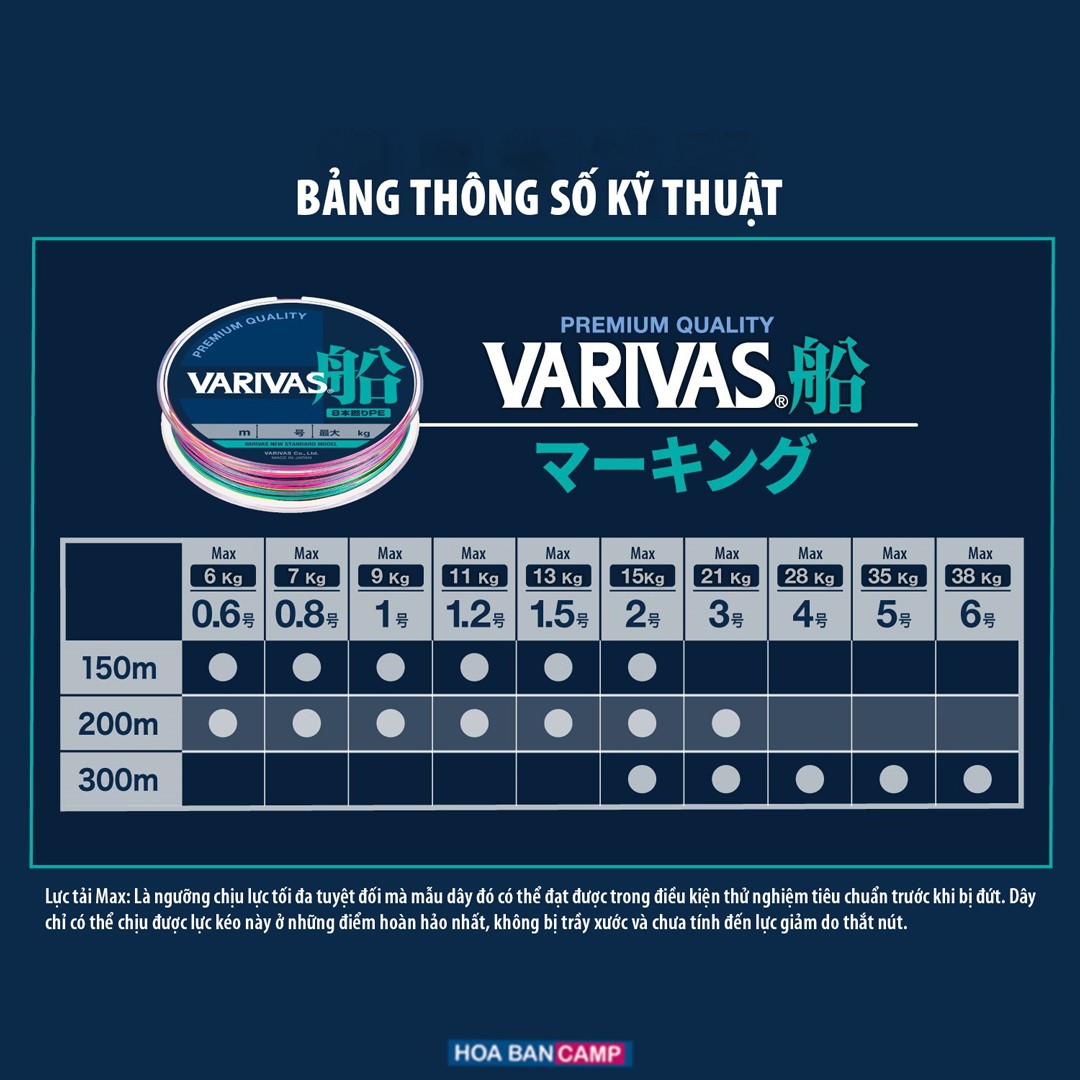 Varivas Fune PE8 5 Color